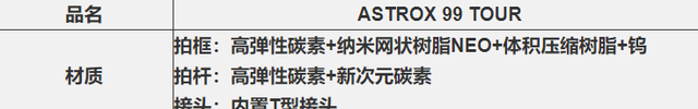 尤尼克斯羽毛球拍jp和ch怎么区别