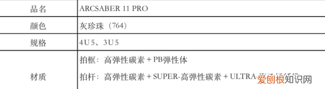 尤尼克斯羽毛球拍jp和ch怎么区别