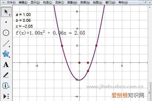怎样用几何画板画二次函数图像，几何画板描点法画二次函数图像