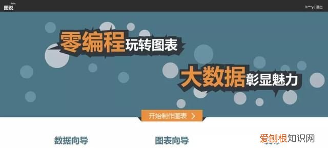 既好看又方便快捷,5个在线图表制作工具的软件