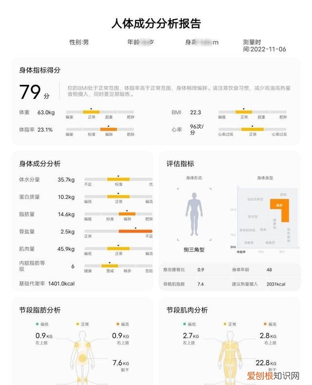 yolanda体脂秤和云康宝哪个好