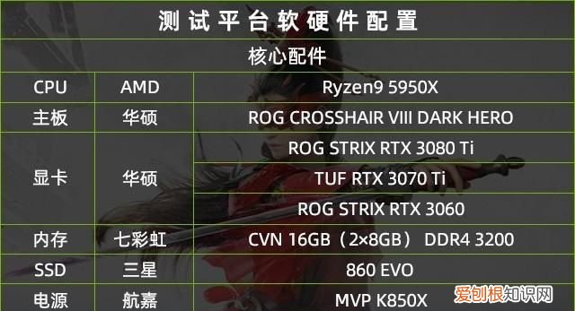 rtx3060满血版玩永劫无间