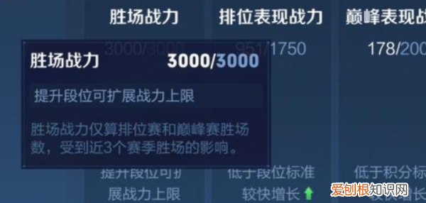 王者荣耀怎么打万战力，王者荣耀英雄战力怎么打到一万多的