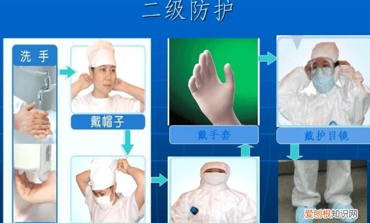 二级防护适用于哪里,二级防护,二级防护应用,二级防护作用,防护,二级防护特点