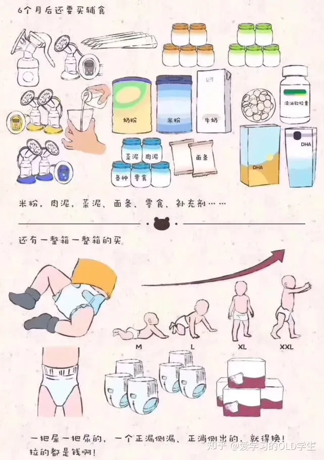 育儿经验知识，新手妈妈牢记的育儿知识