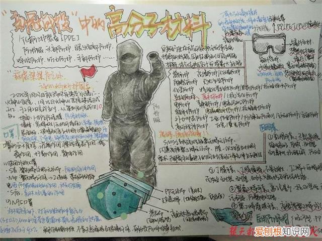 高中抗疫手抄报复杂，抗疫中的化学！高中生手抄报惊艳150名听课老师