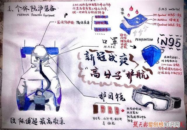 高中抗疫手抄报复杂，抗疫中的化学！高中生手抄报惊艳150名听课老师