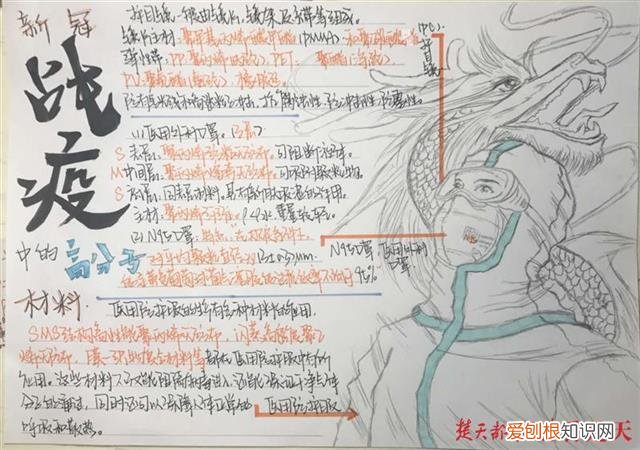 高中抗疫手抄报复杂，抗疫中的化学！高中生手抄报惊艳150名听课老师