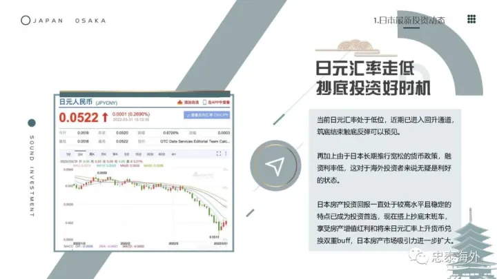 大阪天气情况，日本大阪旭区长租公寓?|中宫邸庭|整栋出售仅￥1000万