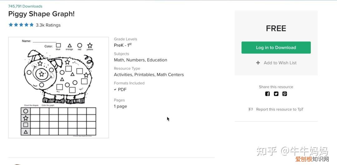 战神联盟穿越古代小说，全免费！超干货！10个国外宝藏早教网站推荐