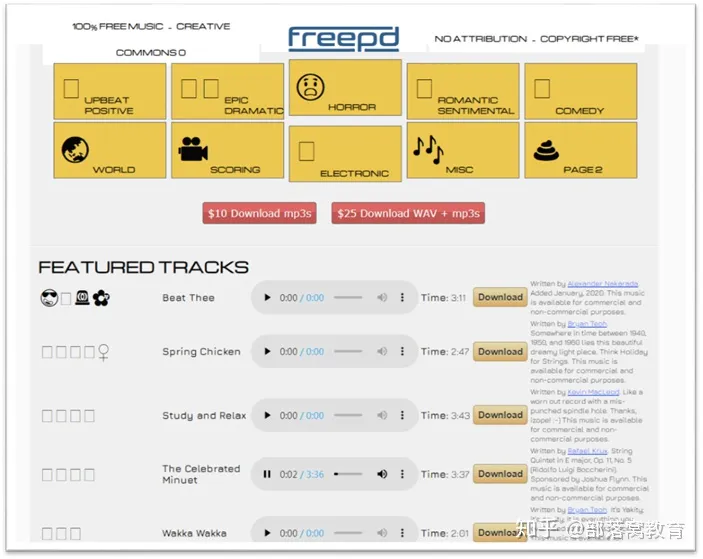 素材网站卖素材，还在发愁找素材吗？免费素材网站分享给你，收藏这篇以后全够用了！