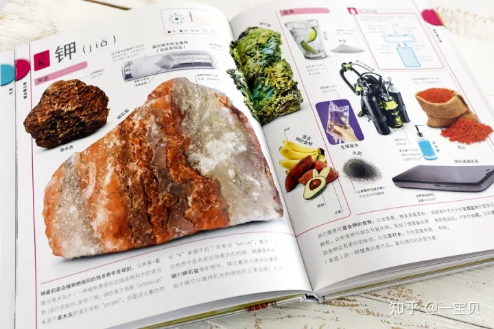 6-14岁 绘本批发一手货源颜姐，【绘本货源分享】孩子学“化学”看什么？听我的—DK化学元素