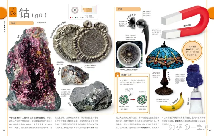 6-14岁 绘本批发一手货源颜姐，【绘本货源分享】孩子学“化学”看什么？听我的—DK化学元素