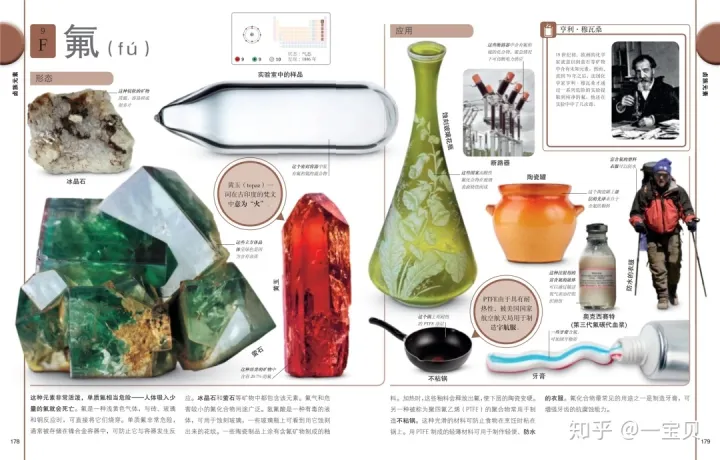 6-14岁 绘本批发一手货源颜姐，【绘本货源分享】孩子学“化学”看什么？听我的—DK化学元素