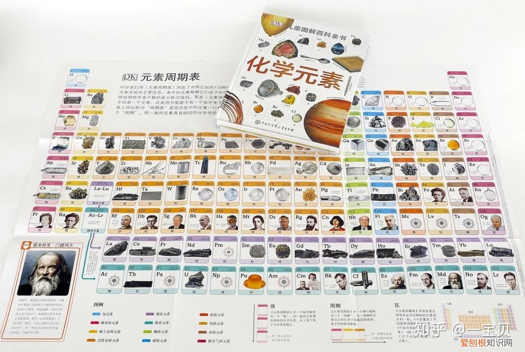 6-14岁 绘本批发一手货源颜姐，【绘本货源分享】孩子学“化学”看什么？听我的—DK化学元素