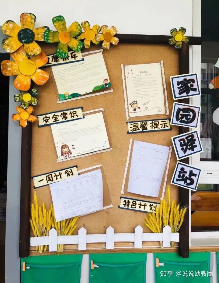 幼儿园开学教室环创图片，环创：幼儿园开学这样布置 家长和孩子都喜欢