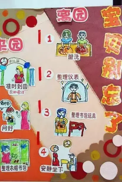 说明+案例，小中大班齐全！ 幼儿园大班家园联系栏特色内容，幼儿园新学期家园联系栏的布置