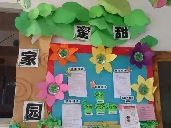 说明+案例，小中大班齐全！ 幼儿园大班家园联系栏特色内容，幼儿园新学期家园联系栏的布置