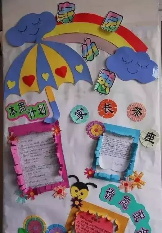 说明+案例，小中大班齐全！ 幼儿园大班家园联系栏特色内容，幼儿园新学期家园联系栏的布置