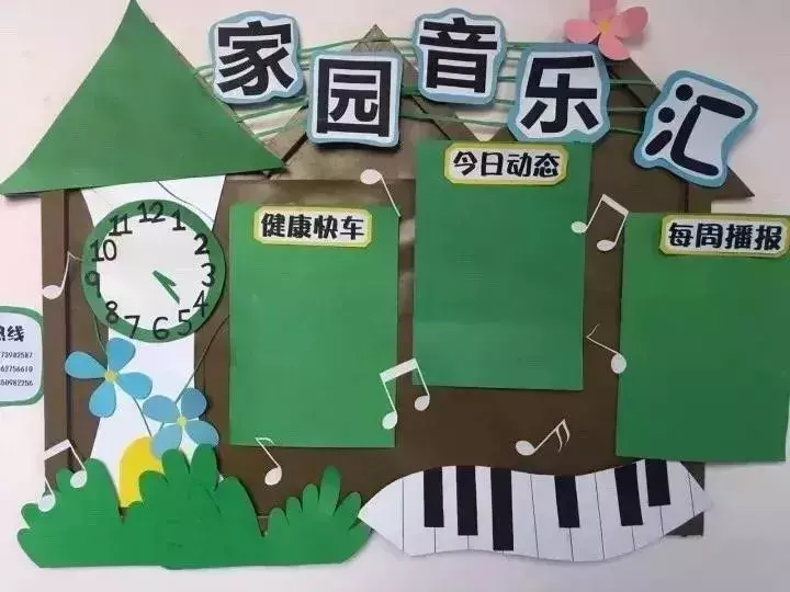 说明+案例，小中大班齐全！ 幼儿园大班家园联系栏特色内容，幼儿园新学期家园联系栏的布置