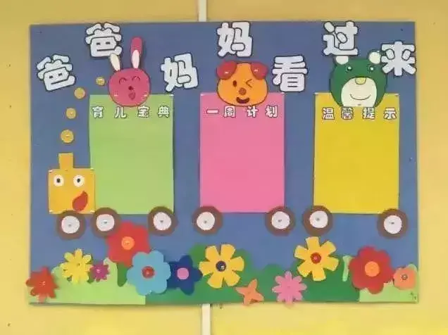 说明+案例，小中大班齐全！ 幼儿园大班家园联系栏特色内容，幼儿园新学期家园联系栏的布置