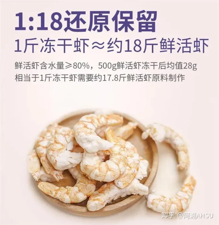 阿溯：宠物零食竟然也能获得国家发明专利？这大虾有点东西