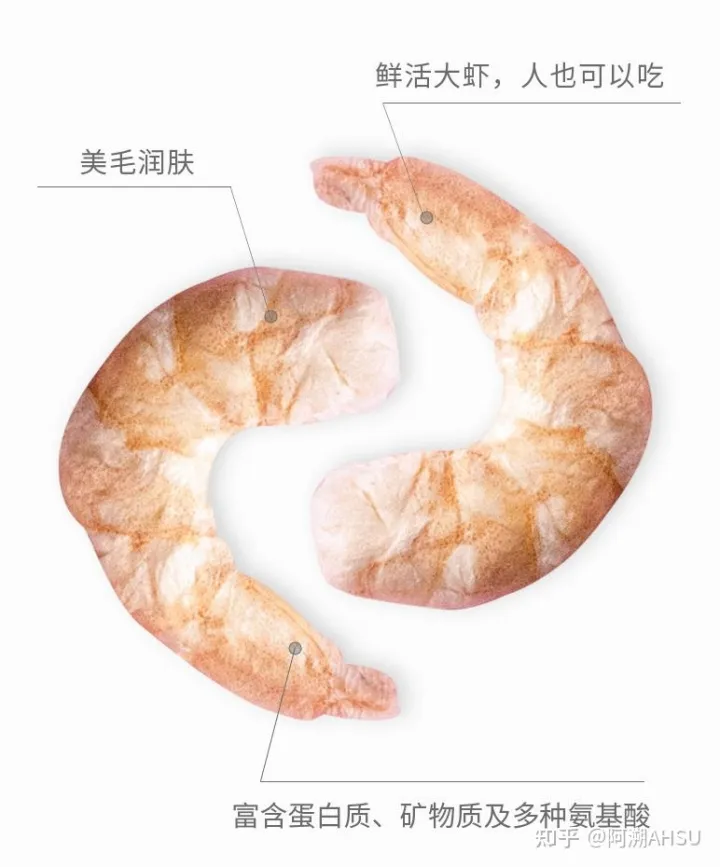 阿溯：宠物零食竟然也能获得国家发明专利？这大虾有点东西