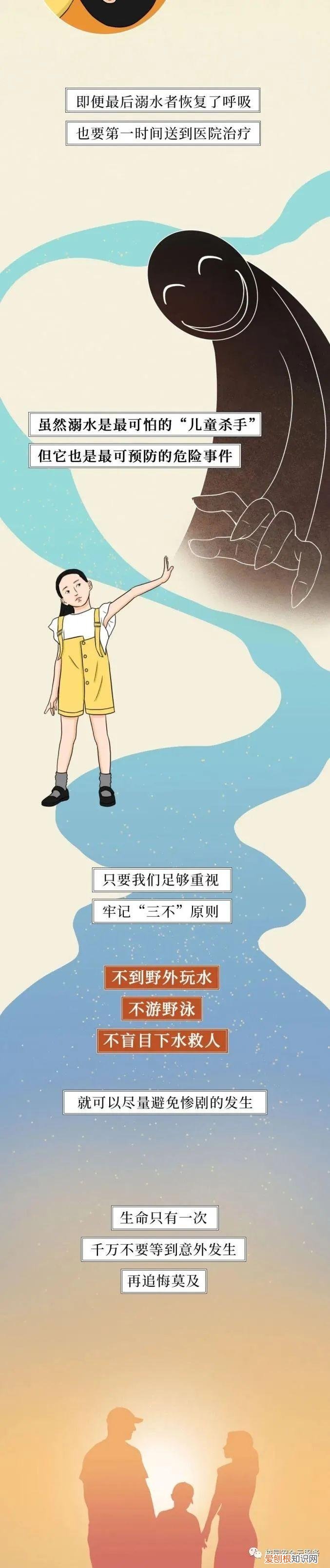 幼儿园小班夏季家园共育温馨提示内容，家园共育丨幼儿园夏季保健知识，老师家长必读