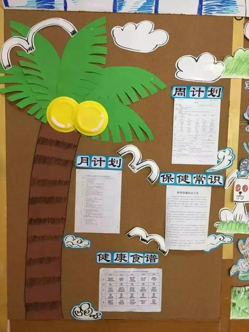 幼儿园家园栏育儿知识内容，听说开学前要布置家园栏？别急！我们给幼师准备好了