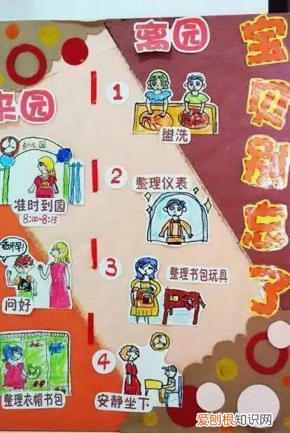 幼儿园家园栏育儿知识内容，听说开学前要布置家园栏？别急！我们给幼师准备好了