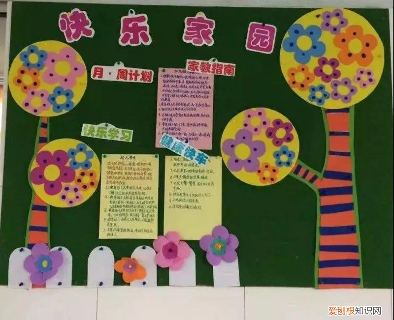 幼儿园家园栏育儿知识内容，听说开学前要布置家园栏？别急！我们给幼师准备好了
