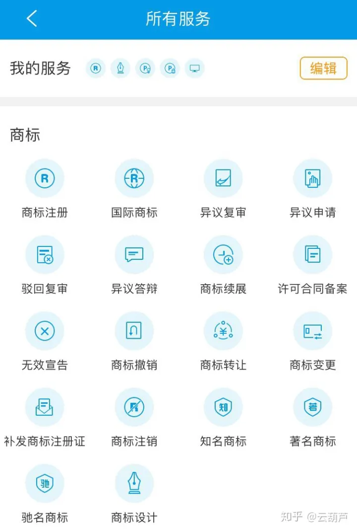 小葫芦创始人,小葫芦谈商标|第十八期:宠物行业如何选择商标注册类别?