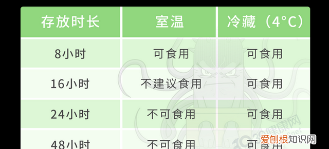 现在的西瓜是不是都打了激素