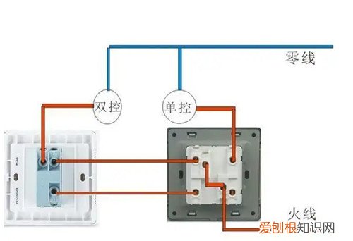 为什么家庭都不接地线，为什么家里不接地线