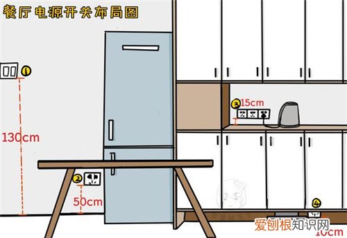 开关安装高度标准是怎样的,一般开关安装高度