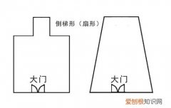 房子相差多少算前宽后窄，房子是前窄后宽,好还是前宽后窄好