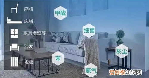 新房多久入住可避免甲醛，新房多久入住可避免甲醛污染