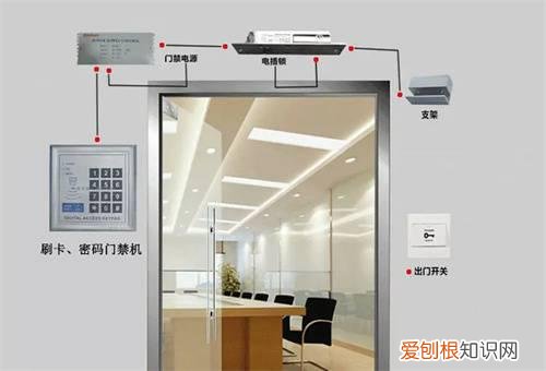 小区人脸识别门禁是否合法，小区人脸识别门禁千万别装