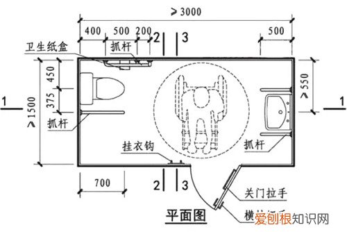 无障碍卫生间标准尺寸是多少，什么是无障碍卫生间?应该怎么设置?尺寸?