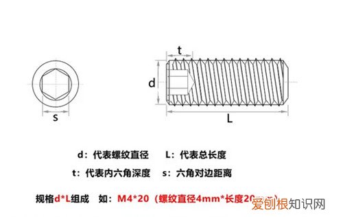 m6底孔打多大的，m6底孔打多大的 不锈钢