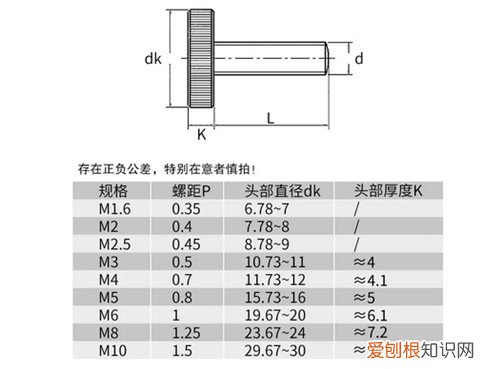m6底孔打多大的，m6底孔打多大的 不锈钢