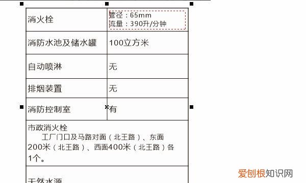 cdr怎么对齐文字和图形，怎么在cdr里面把文字对齐