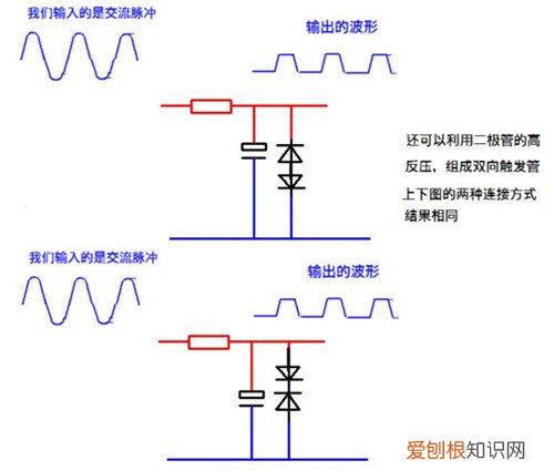 二极管的作用有哪些 知道这些才能更好的使用它