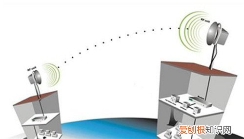 无线网网速不稳定怎么办无线网时快时慢的解决方法