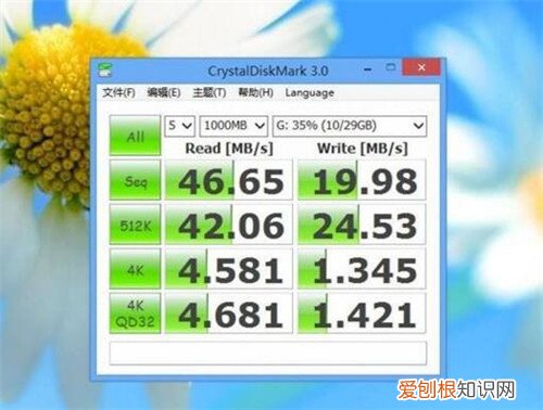 存储卡要选择怎样好 手机内存卡使用多大尺寸合适
