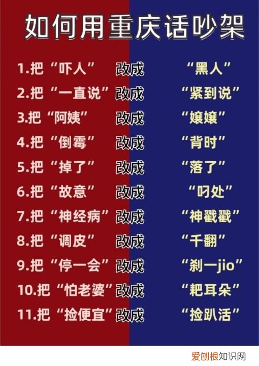 重庆话怎么学，重庆话怎么样怎么说