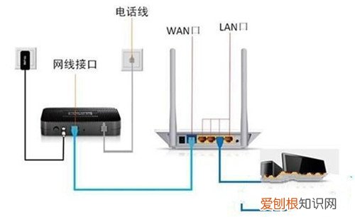 没电脑怎么设置无线路由器 如何用手机设置路由器