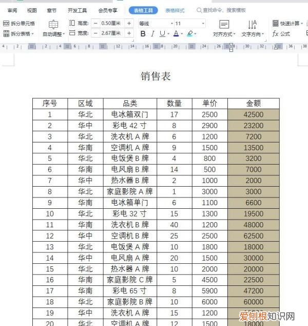 word表格怎么计算总和公式，在WORD表格的中怎么计算总数