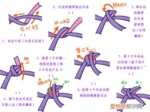 蝴蝶结的打法图解 三种类型蝴蝶结绑法