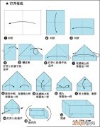 怎么折纸垃圾桶 推荐2种纸质垃圾桶的折法